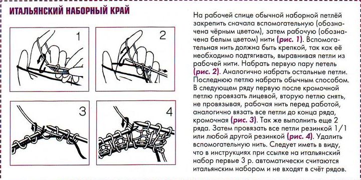 Двойная резинка спицами схема мастер класс