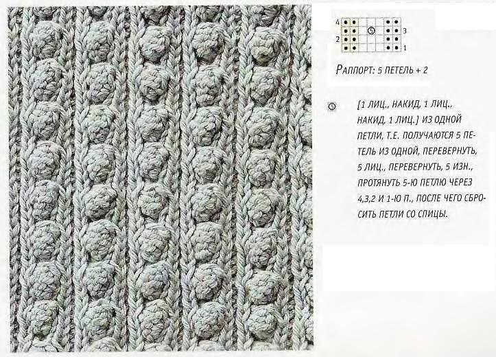 51 узор для свитера спицами женский свитер описание и схема