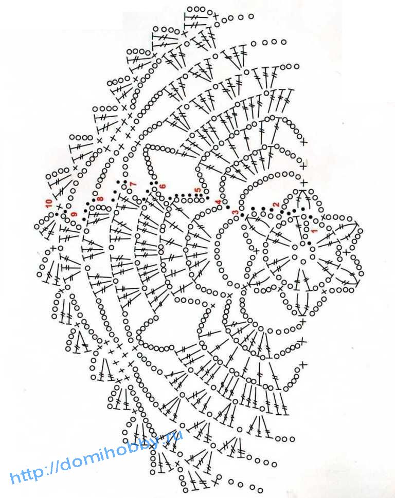 простая схема салфетка крючком