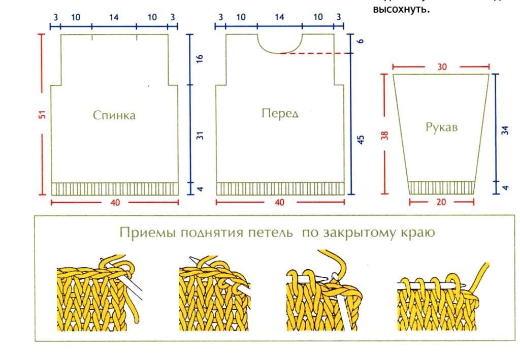 схемы вязаных кофт для мальчиков