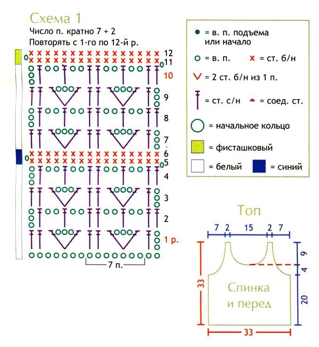 Маечка связанная крючком для девочки схема Маечка связанная крючком для девочки схема