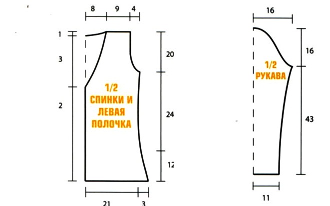 Поделка собака на Новый год 2018 своими руками (45 фото) Можно ли заболеть раком от резинок