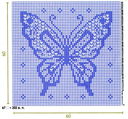 Узор вязания бабочки в технике филе