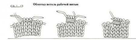 Вязание спицами - обвитые петли