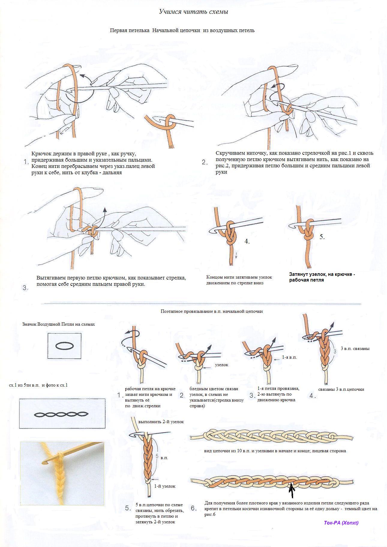 основные виды петель при вязании спицами