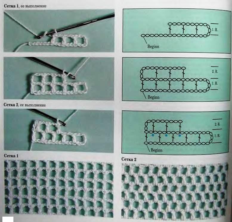 Как самому рассчитать схему для филейного вязания. Основы техники филейного вязания