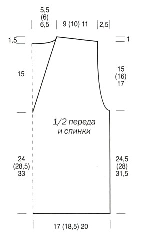 Выкройка безрукавки для ребёнка Выкройка безрукавки для ребёнка