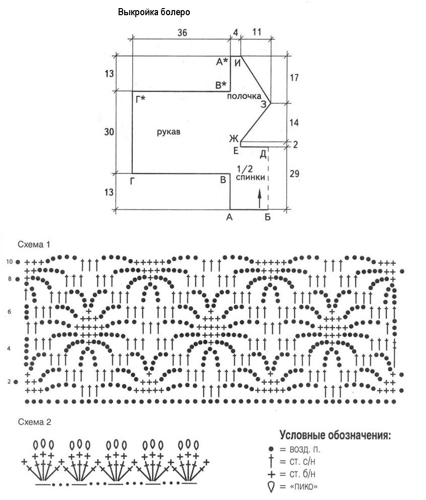 Схема ажурных болеро. Схемы вязания крючком болеро для женщин для начинающих. Выкройка вязания крючком болеро. Ажурное болеро спицами для женщин схемы. Выкройка вязаного болеро.